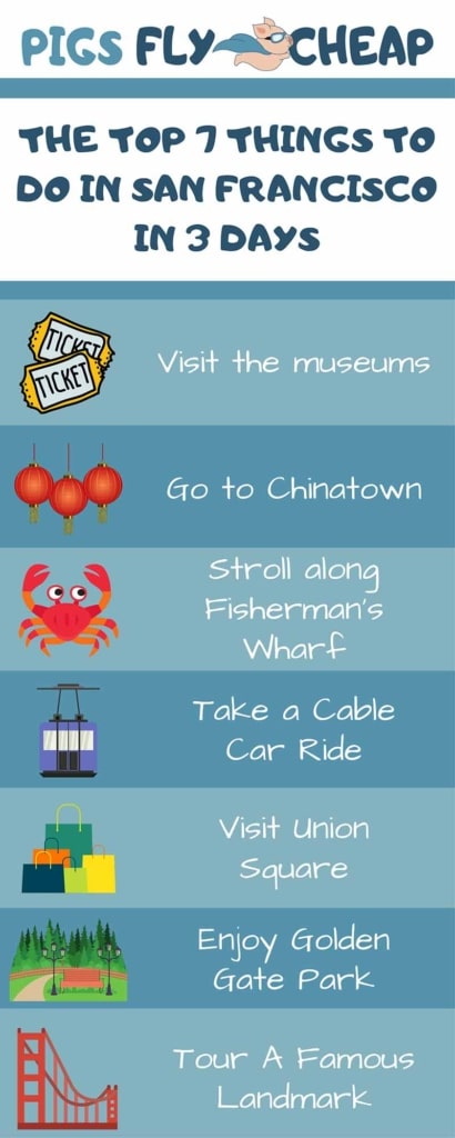 Things to do in San Francisco in 3 Days - Infographic