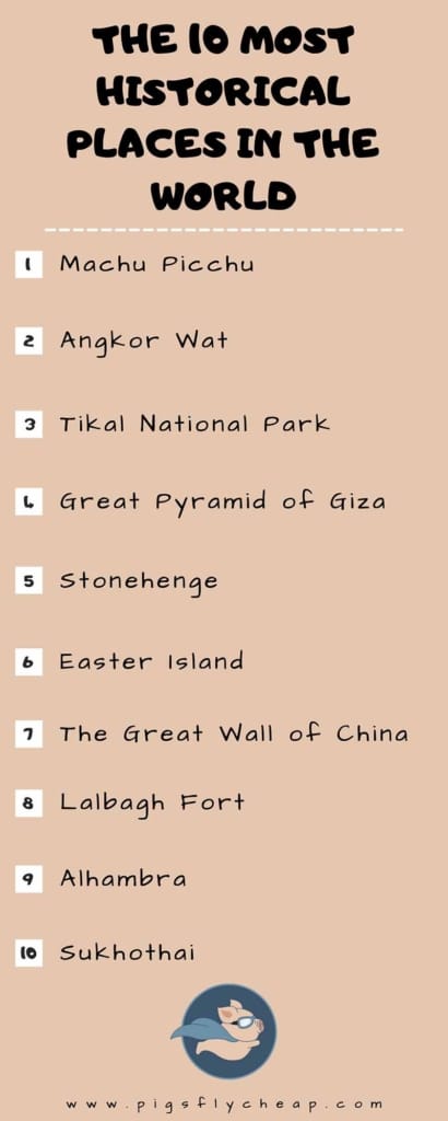 most historical places in the world - infographics