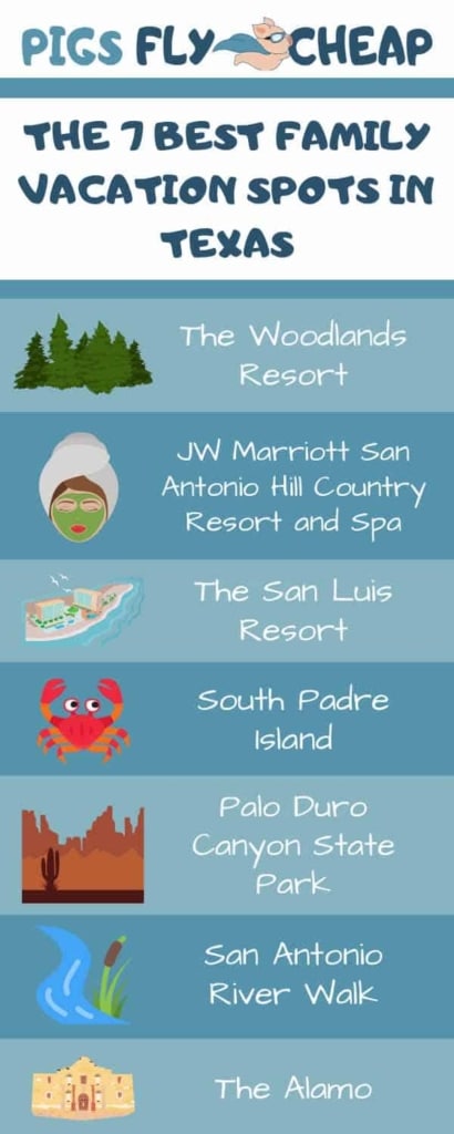 family vacations in texas - info