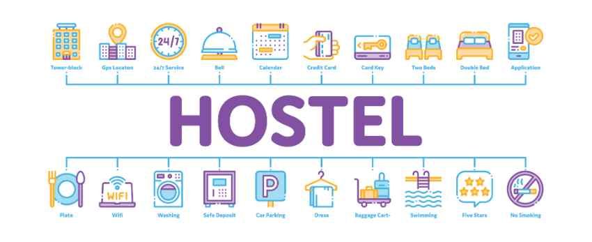 best hostels in the world - Amenities