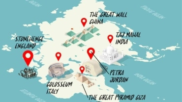 The 7 Wonders of the World